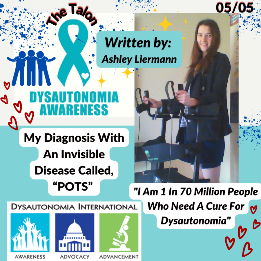 Living with POTS: Postural orthostatic tachycardia syndrome self