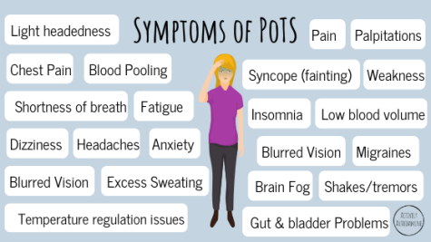 Living with Postural Orthostatic Tachycardia Syndrome (POTS)