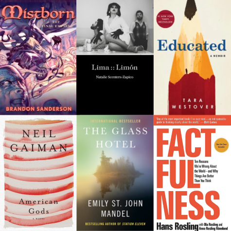 2022 Reading Review: Books that Restored My Love of Reading