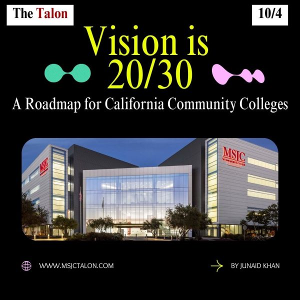 Vision is 20/30